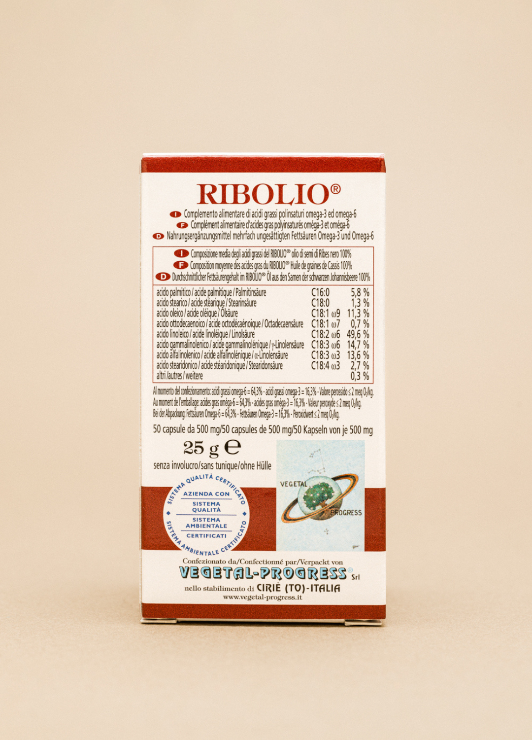 Ribolio - The Omega Pearls