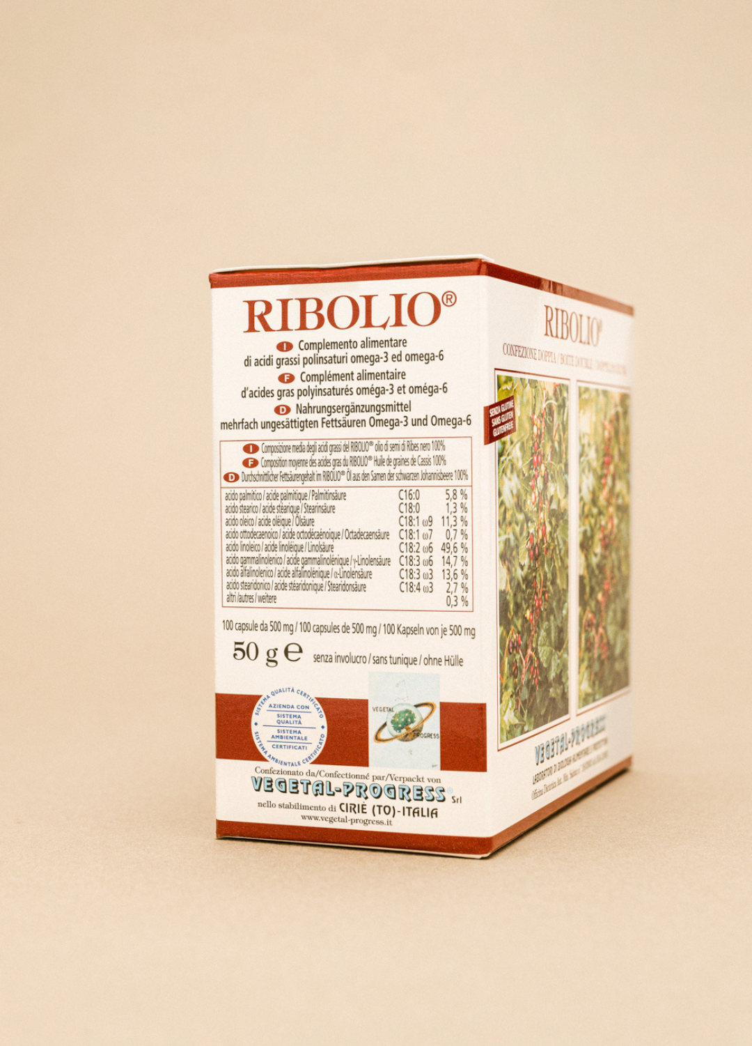 Ribolio - The Omega Pearls